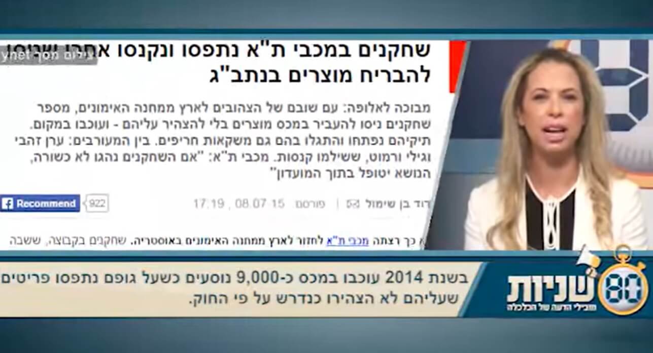 עו"ד קרן זרקו זמיר מסבירה ל"כלכליסט" באילו מקרים חייבים לדווח במכס במסלול הירוק
